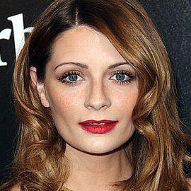 Mischa Barton - Professional null Speaker