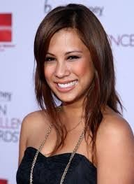 Camile Velasco - Professional null Speaker