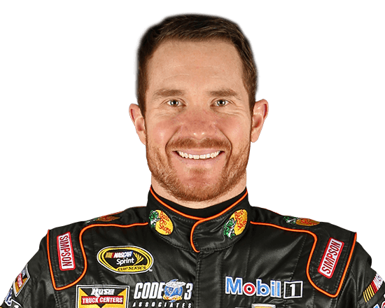 Brian Vickers - Professional null Speaker