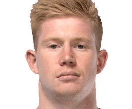 Kevin de Bruyne - Professional null Speaker